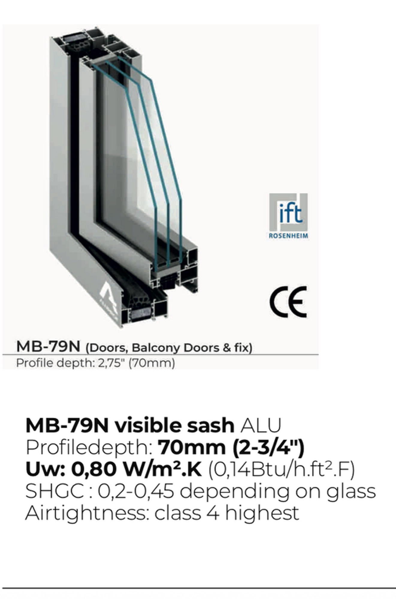 Aluminum high-performance fixed window — Uw ≤ 0.80 W/m²·K — Vireo Homes Toronto
