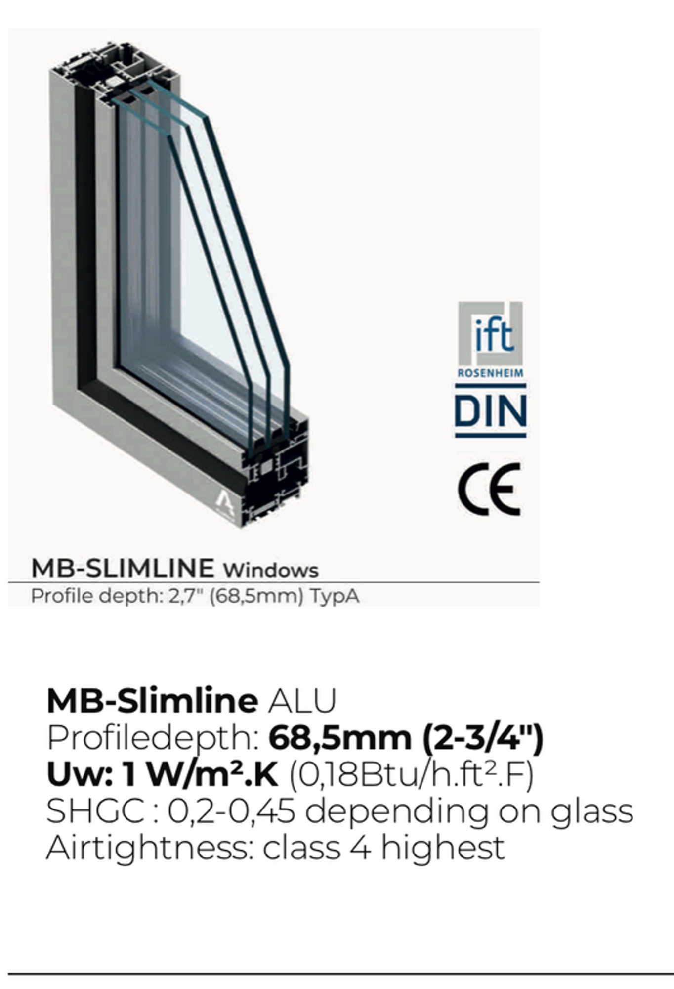 uPVC high-performance fixed window — Uw from 0.80 W/m²·K — Vireo Homes Toronto