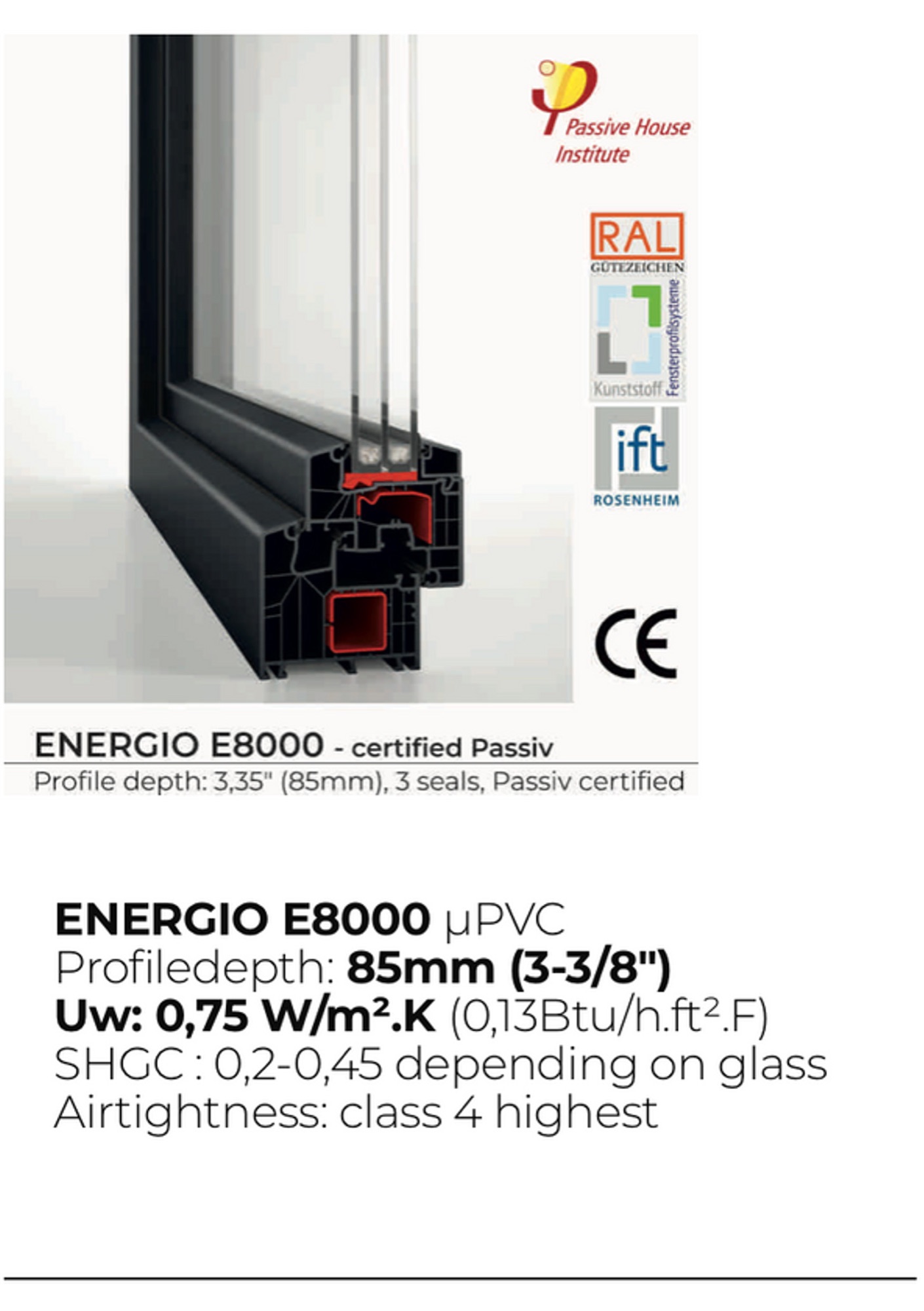 uPVC high-performance tilt-turn window, alternate configuration — Vireo Homes
