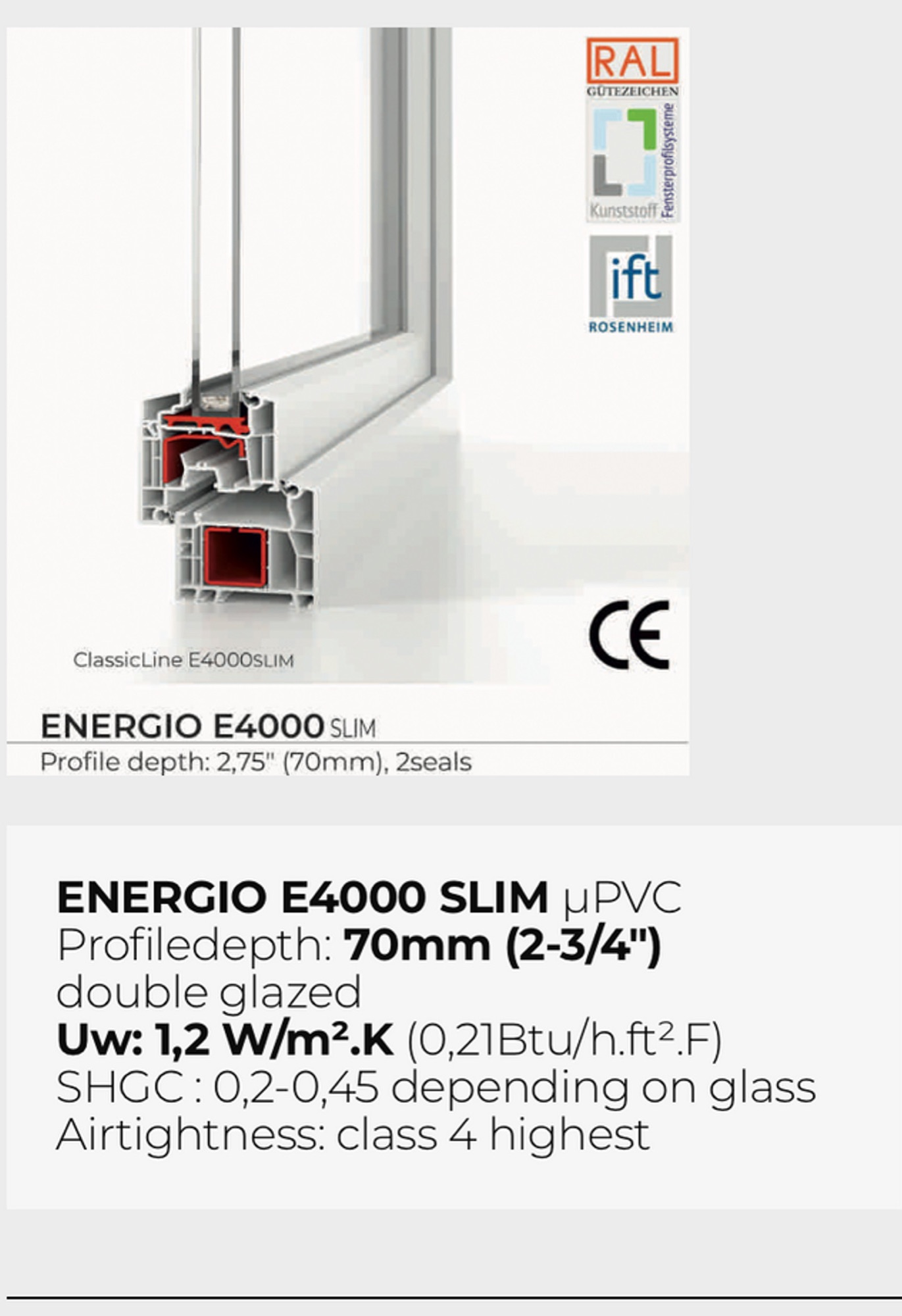 uPVC high-performance window, custom configuration — Vireo Homes