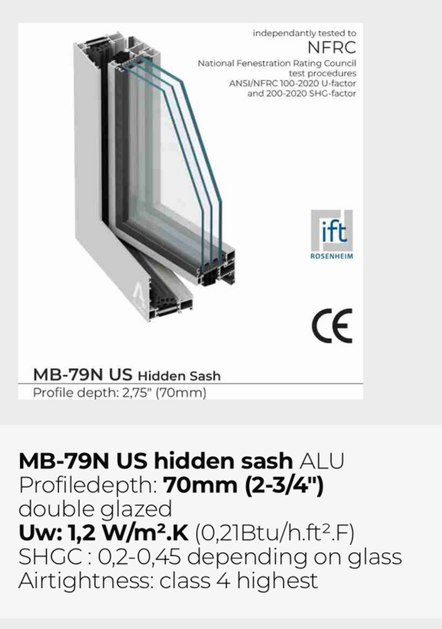 Standard performance European double-glazed window — Uw 1.1–1.5 — Vireo Homes Toronto