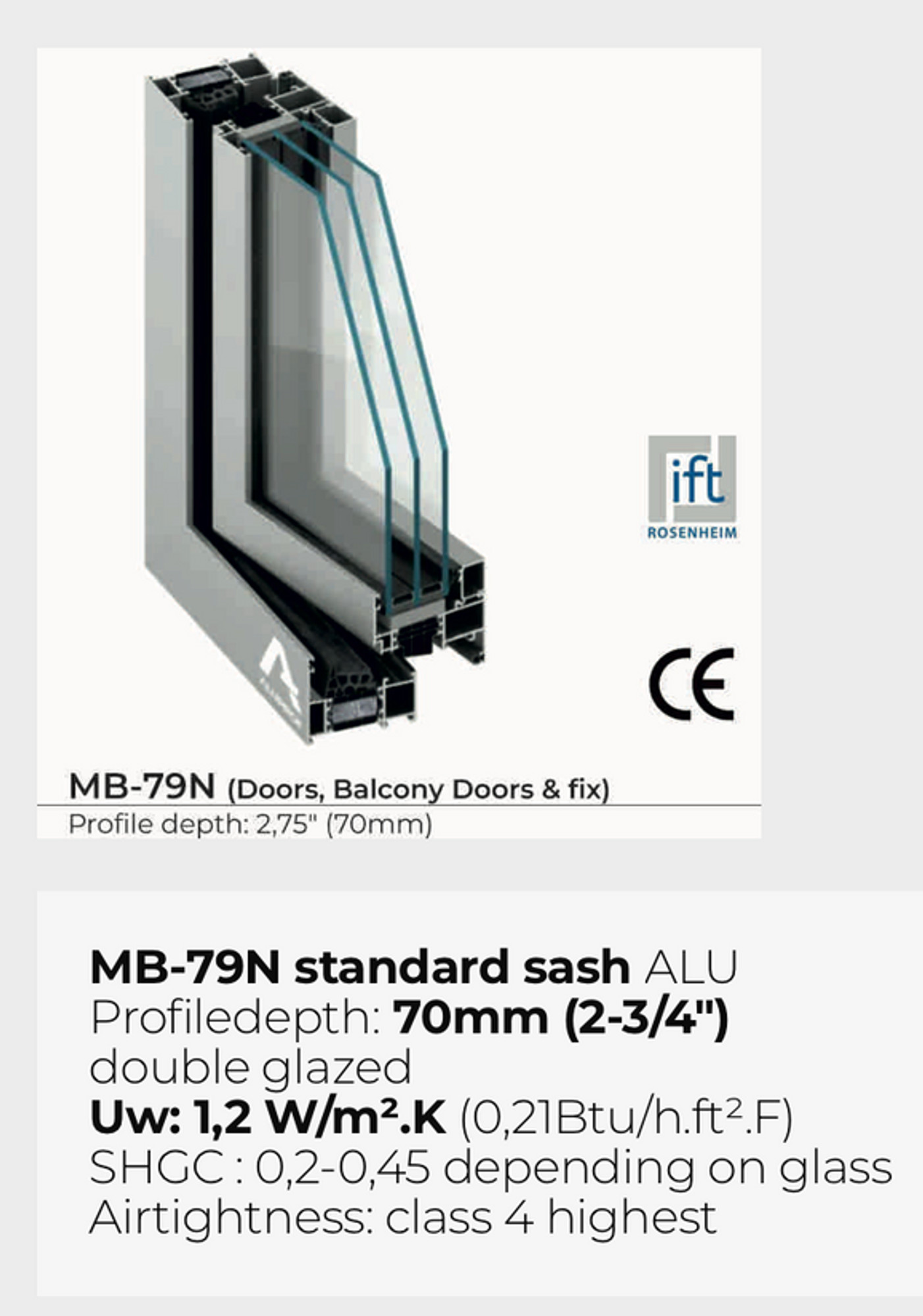 Standard performance European double-glazed window — Vireo Homes Toronto