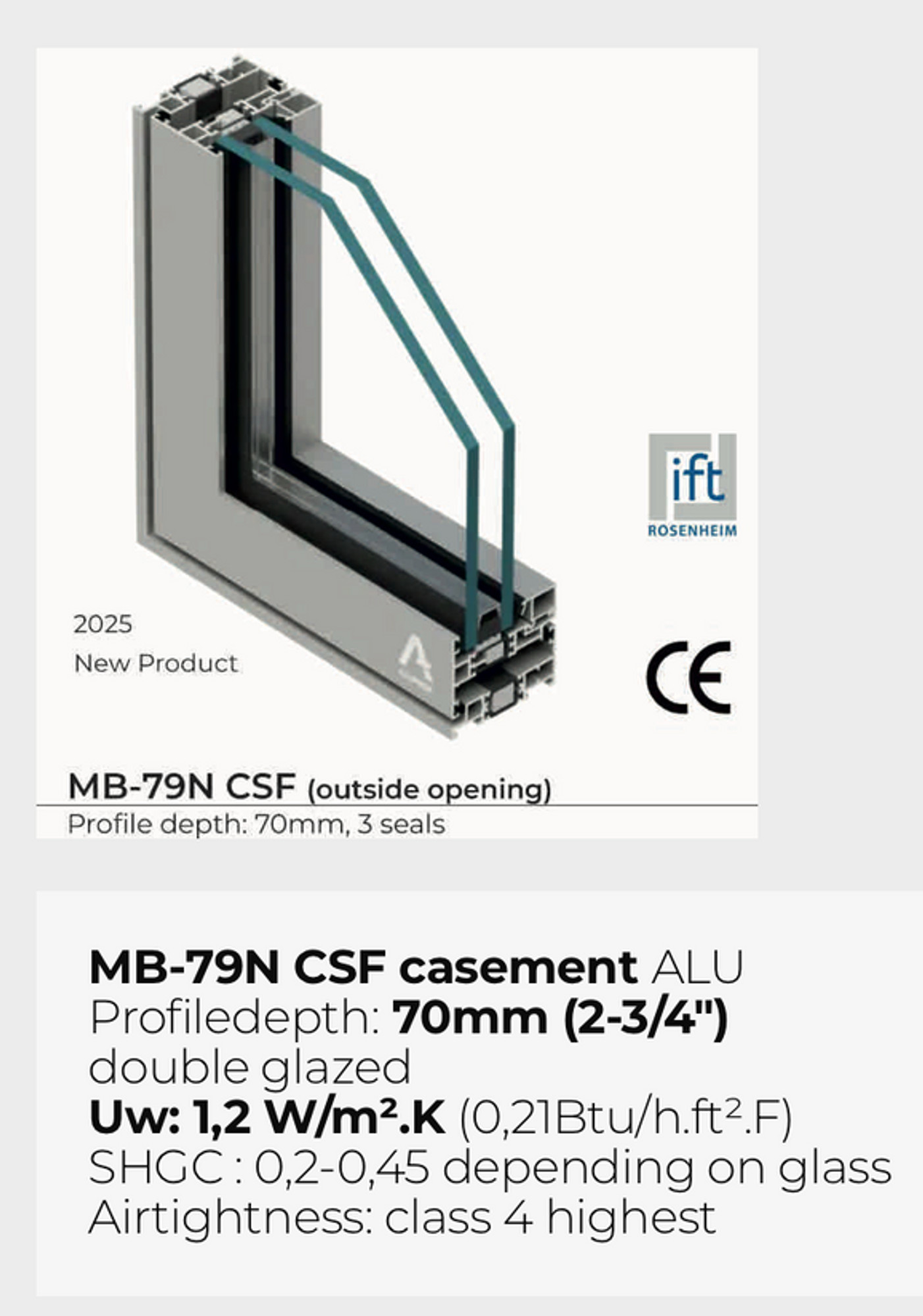 Standard performance European double-glazed window, alternate configuration — Vireo Homes