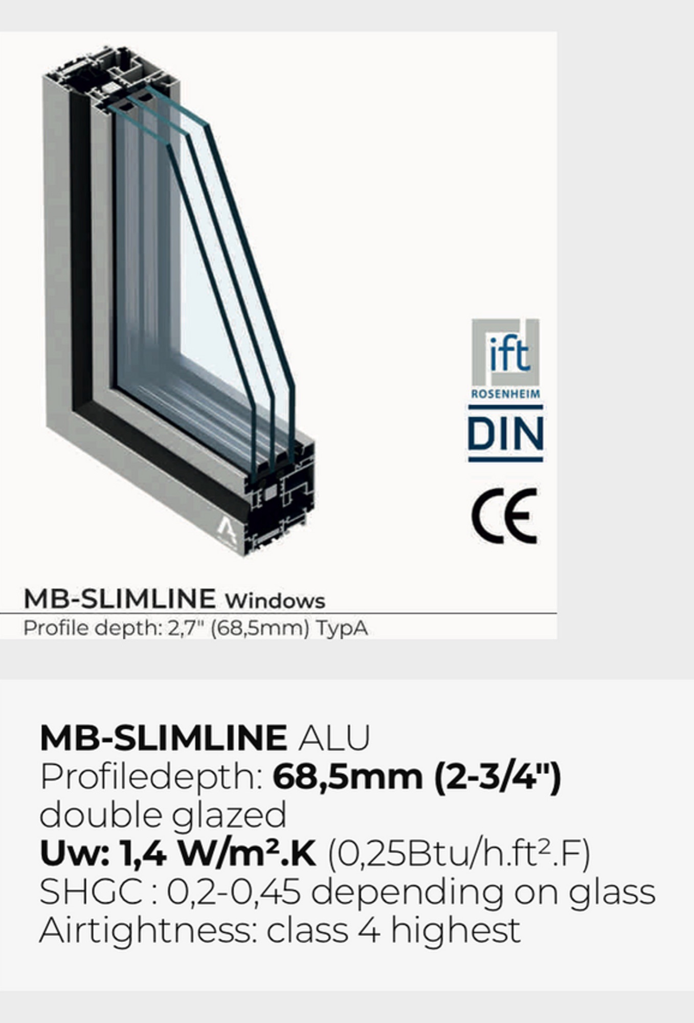 Standard performance European window, custom sizes — Vireo Homes Toronto